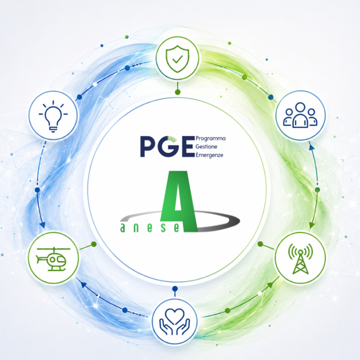 Filiera PGE - Logistica e trasporti; movimenti terra; gruppi elettrogeni
