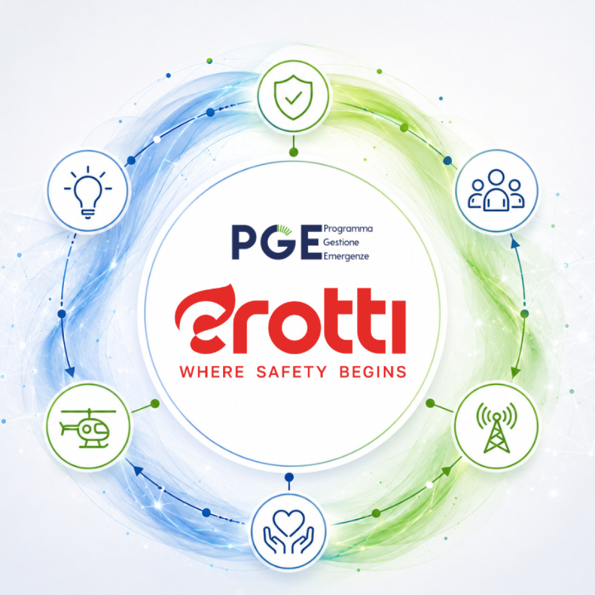 DPI ed Antincendio per Filiera PGE