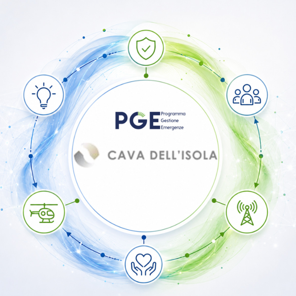 Fornitura di inerti e mezzi d'opera – Filiera PGE