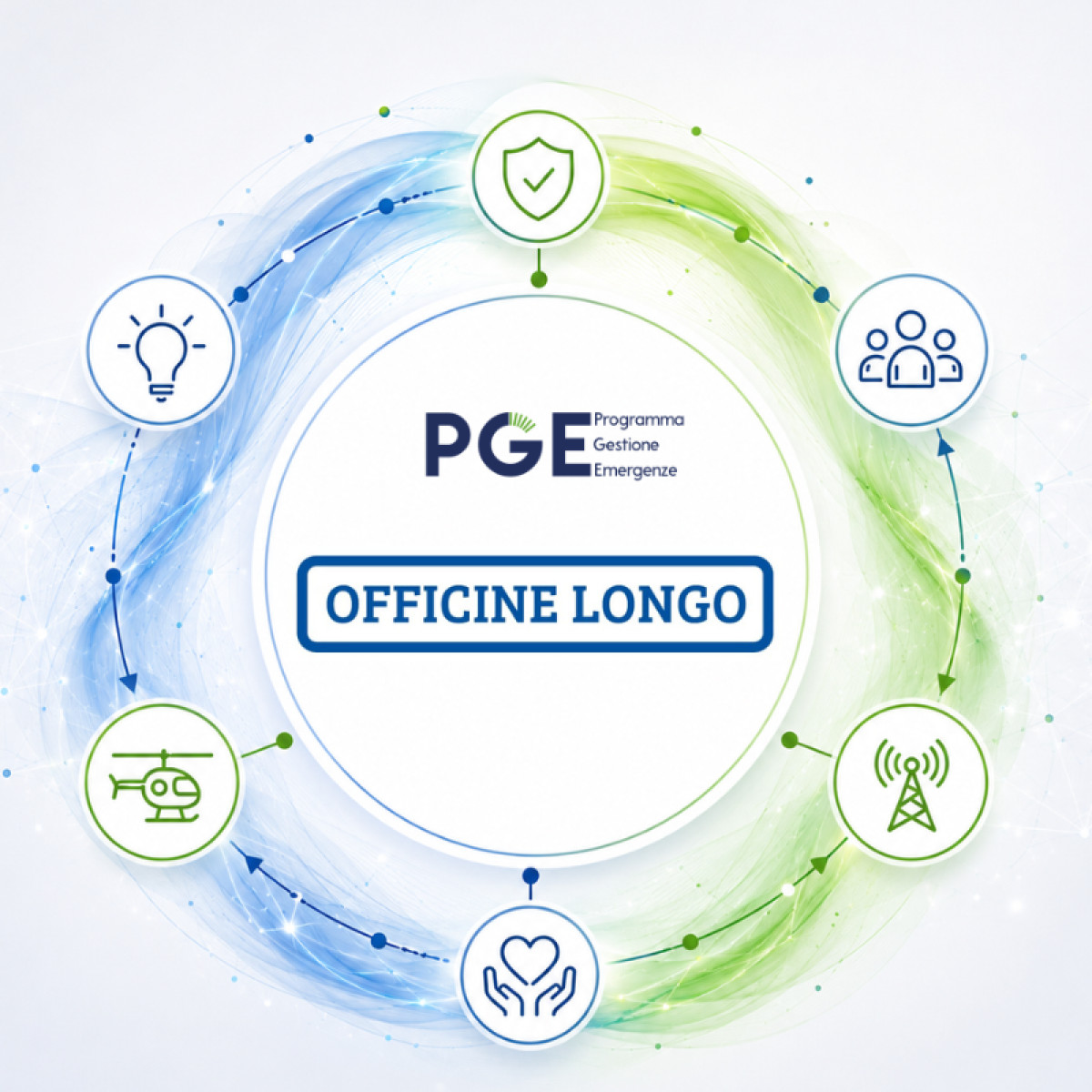 Filiera PGE - Movimentazione e sollevamento con autogru